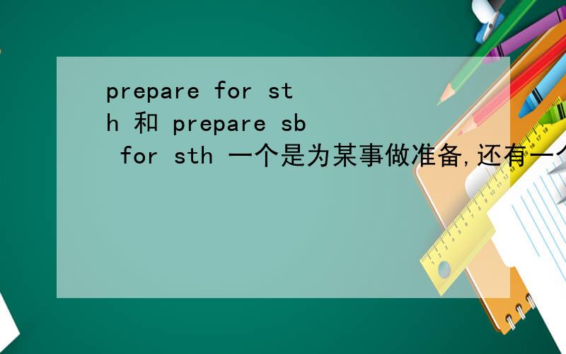 prepare for sth 和 prepare sb for sth 一个是为某事做准备,还有一个是使某人做好准备,那么请问一下,这句话应该怎么翻译啊?boys and girls cannot become prepared for a world in which they will work ,play ,and live togeth
