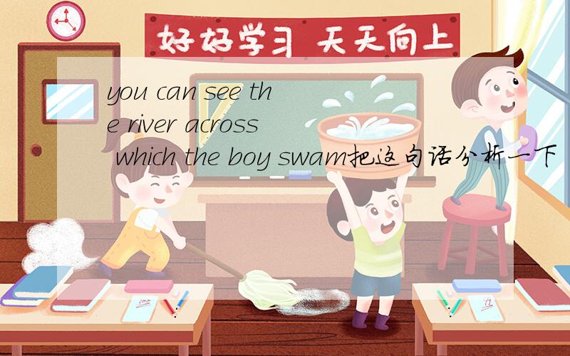 you can see the river across which the boy swam把这句话分析一下