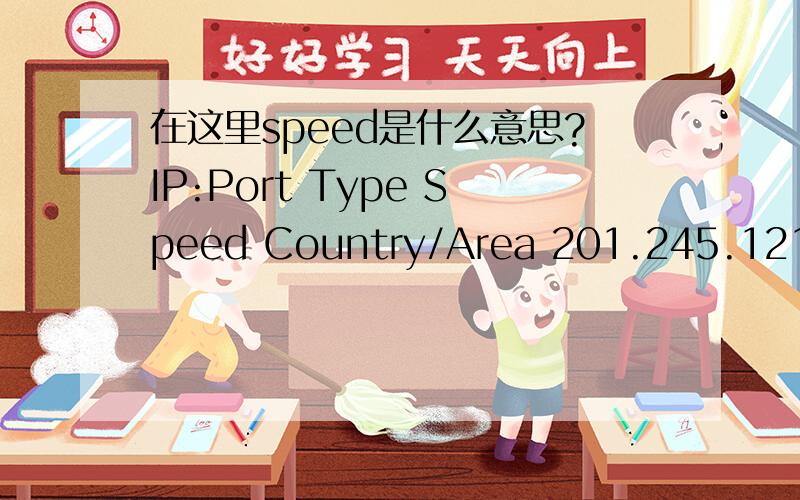 在这里speed是什么意思?IP:Port Type Speed Country/Area 201.245.121.10:1080 SOCKS5 450,921,5287 美国 中部/南部(IANA) 203.229.62.178:50050 HTTP 330,1452,4717 Korea 210.118.230.137:50050 HTTP 521,2914,3665 Korea 210.118.255.60:50050 HTTP 57
