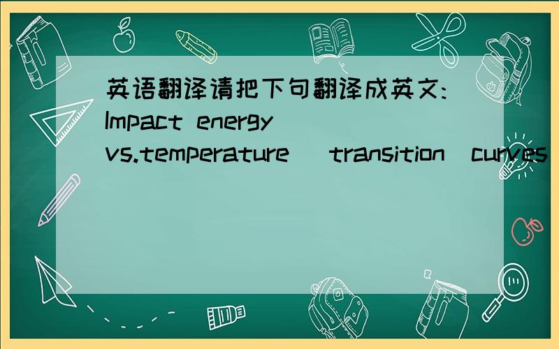英语翻译请把下句翻译成英文:Impact energy vs.temperature (transition)curves shall be developed for each heat of plate,forging (small nozzle forgings maybe tested on a 